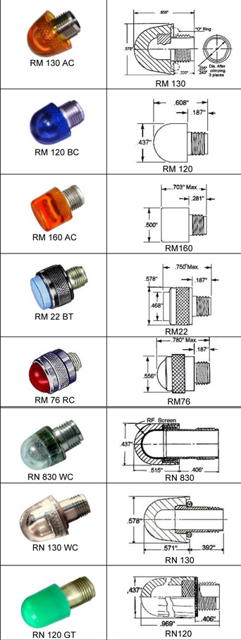 RM & RN Lens Caps 1